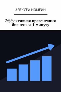 Эффективная презентация бизнеса за 1 минуту