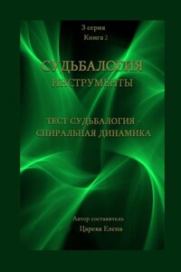 Тест «Судьбалогия – Спиральная динамика». Судьбалогия. Инструменты