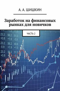 Заработок на финансовых рынках для новичков. Часть 2