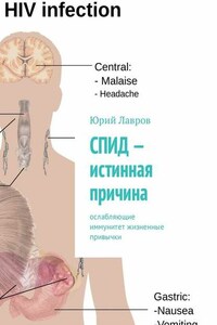 СПИД – истинная причина. Ослабляющие иммунитет жизненные привычки