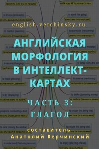 Английская морфология в интеллект-картах. Часть 3: глагол