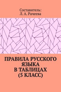 Правила русского языка в таблицах (5 класс)