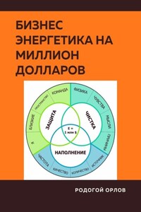 Бизнес Энергетика на Миллион Долларов