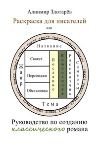 Раскраска для писателей или Руководство по созданию классического романа