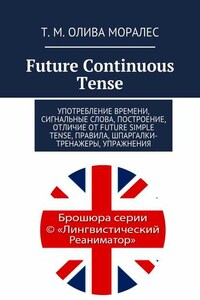 Future Continuous Tense. Употребление времени, сигнальные слова, построение, отличие от Future Simple Tense, правила, шпаргалки-тренажеры, упражнения
