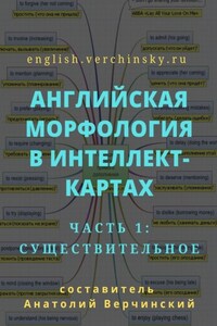 Английская морфология в интеллект-картах. Часть 1: существительное