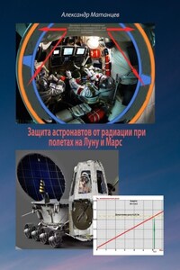 Защита астронавтов от радиации при полетах на Луну и Марс