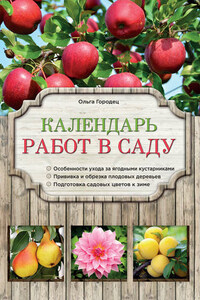 Календарь работ в саду