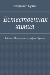 Естественная химия. Таблица Менделеева в графике Кучина